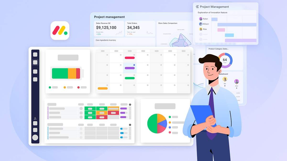 project management with monday page