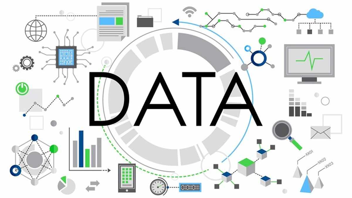 unified data
