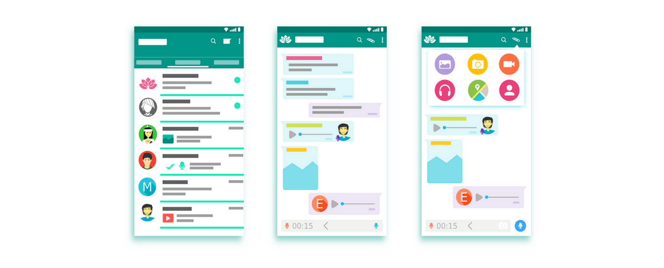 Non-Technical Person’s Guide To Build A ChatBot