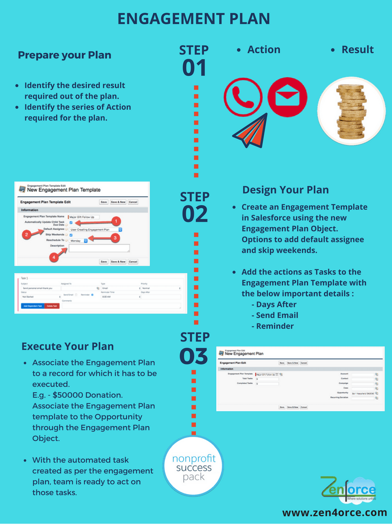 Eng-Plan.png