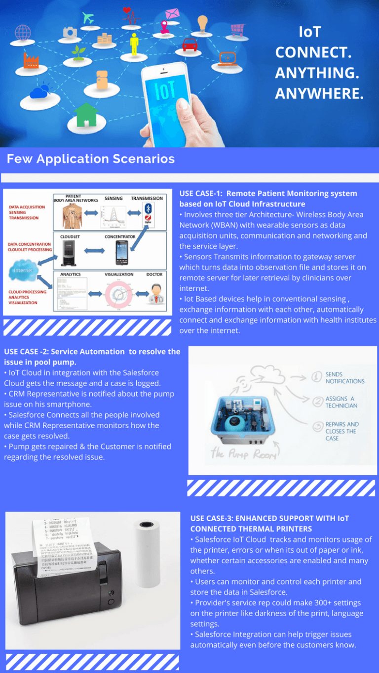 IoT-Infographic-768x1361.png