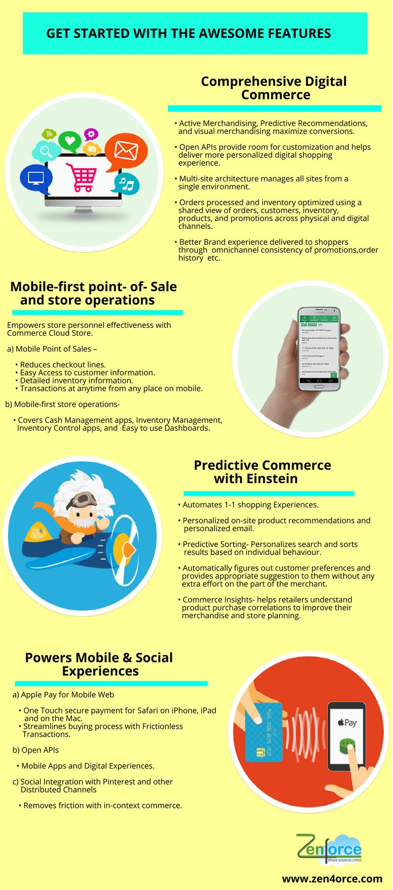 Salesforce-Commerce-Cloud-Features-infographics.png