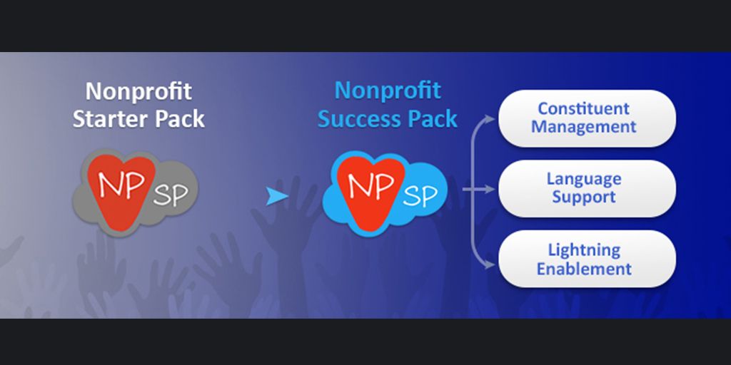 Revolutionize Fundraising with Apps Built for Nonprofits !!